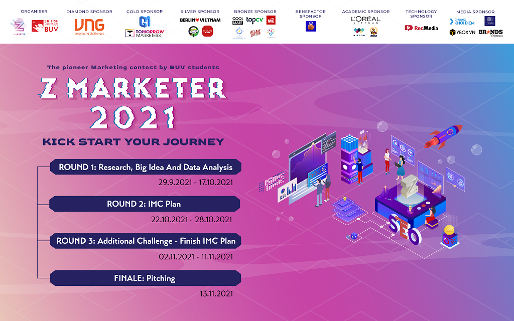 Z Marketer season 2 officially launches, providing a playground for Gen Z marketers